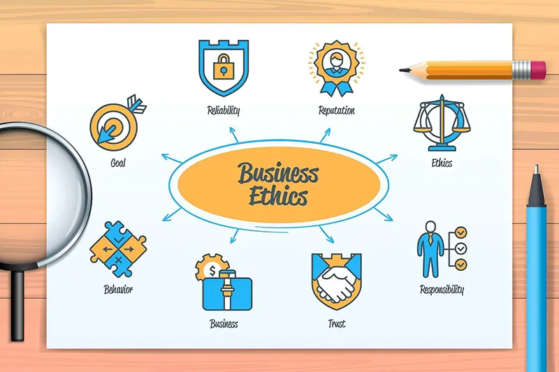 Ethical Business Practices