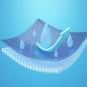 Hydrophobic Surface Technology