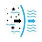 Strong anti-fouling ability
