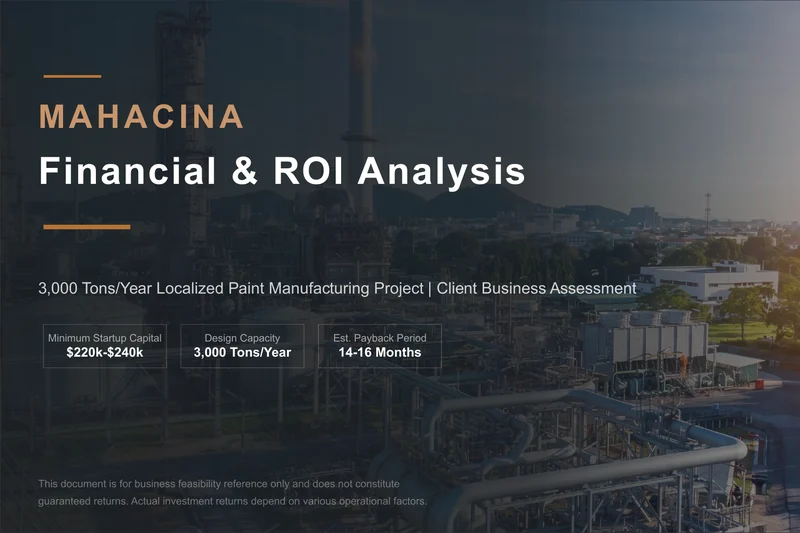 Financial and ROI analysis for a localized paint manufacturing project